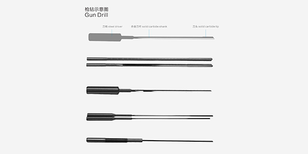 什么是硬质合金榴莲视频黄片？